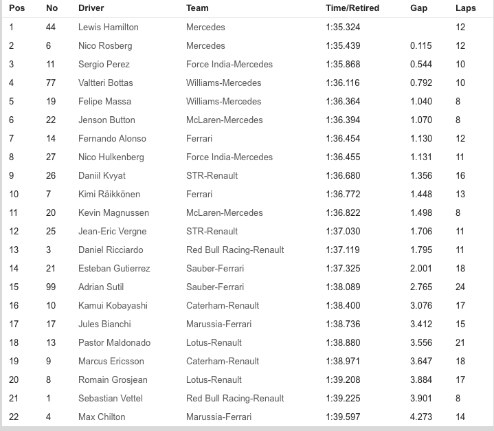 Screen Shot 2014-04-05 at 8.51.34 AM.png