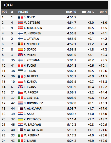 Captura de pantalla 2014-05-08 a la(s) 14.30.03.png