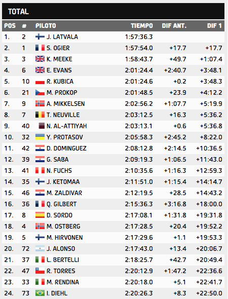 Captura de pantalla 2014-05-09 a la(s) 18.32.39.png