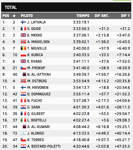 Captura de pantalla 2014-05-10 a la(s) 17.26.35.png