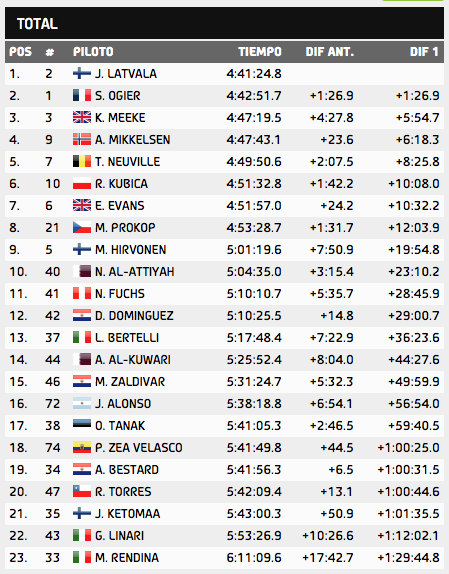 Captura de pantalla 2014-05-11 a la(s) 11.31.00.png