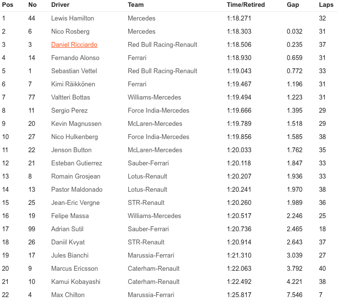 Captura de pantalla 2014-05-22 a la(s) 05.45.38.png