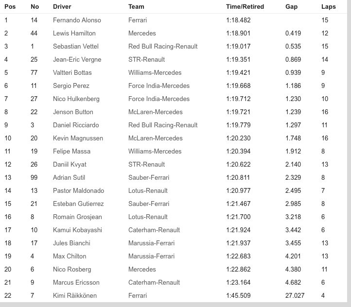 Captura de pantalla 2014-05-22 a la(s) 11.39.47.png