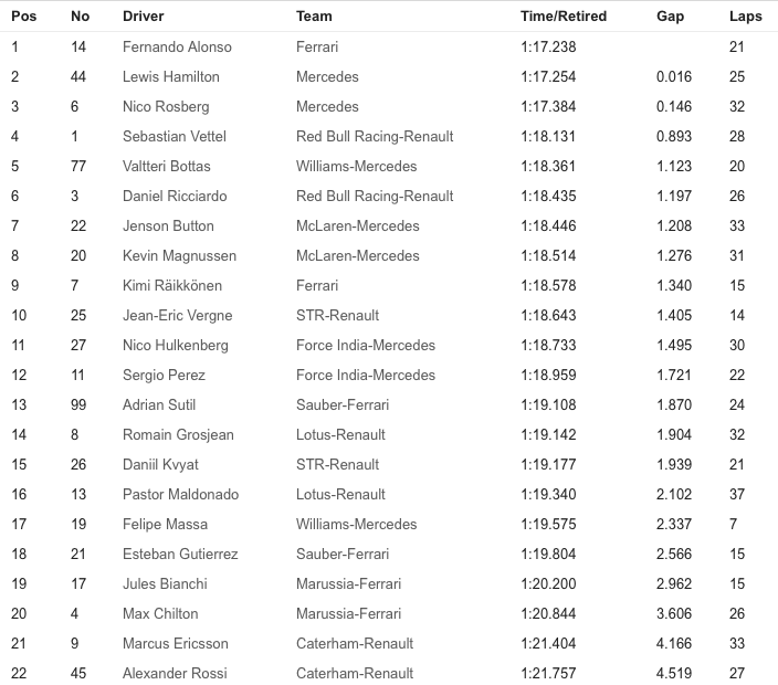 Captura de pantalla 2014-06-06 a la(s) 10.07.33.png