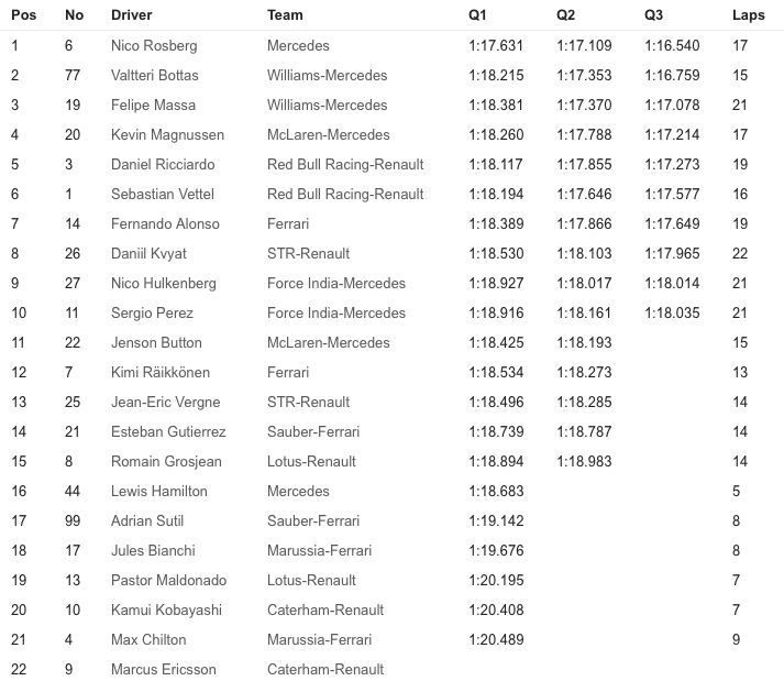 Captura de pantalla 2014-07-19 a la(s) 07.40.07.png