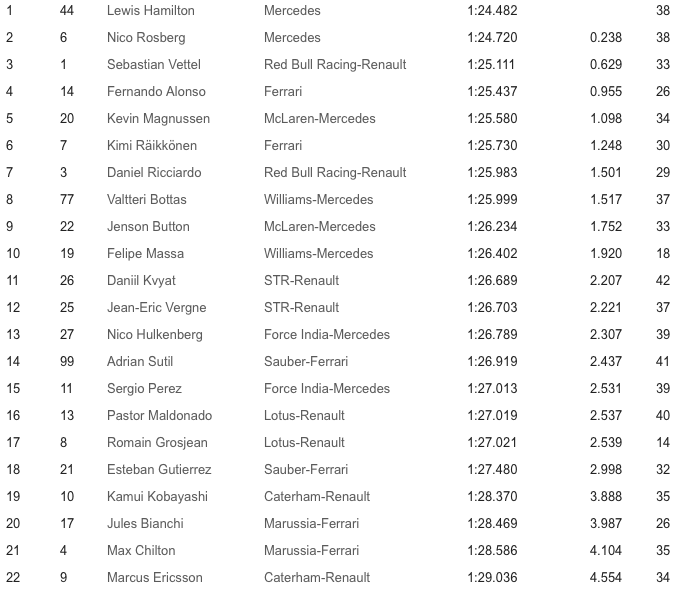 Captura de pantalla 2014-07-25 a la(s) 09.41.07.png