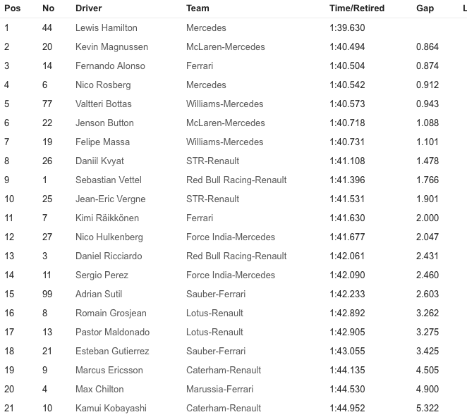 Captura de pantalla 2014-10-10 a la(s) 05.58.56.png