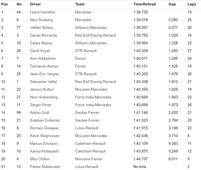 Captura de pantalla 2014-10-11 a la(s) 04.36.13.png