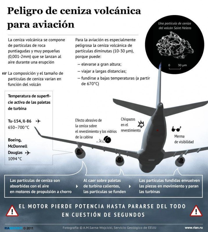peligro ceniza volcanica.jpg