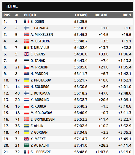 Captura de pantalla 2015-02-13 a las 8.47.02.png