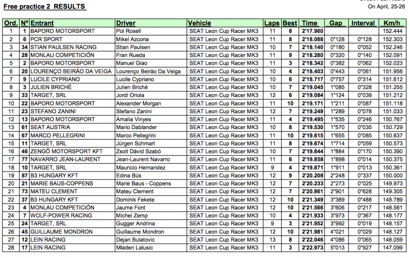 Captura de pantalla 2015-04-24 a las 18.34.24.png