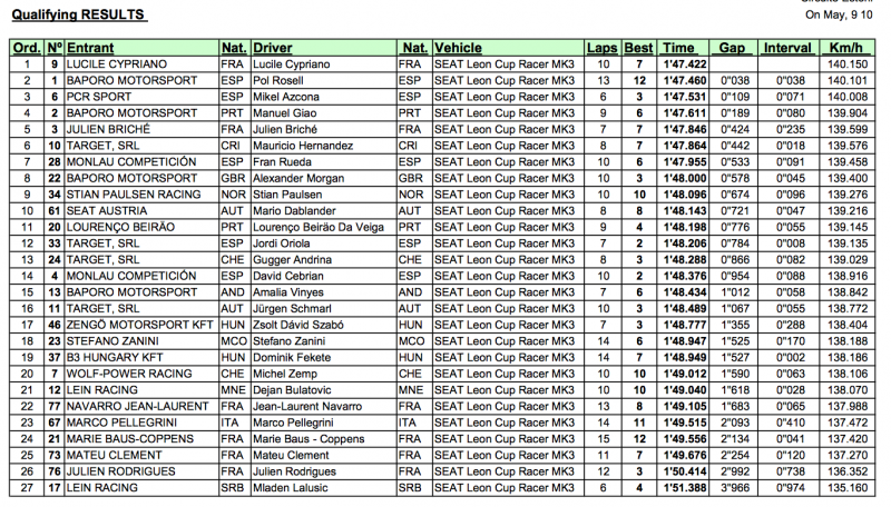 Captura de pantalla 2015-05-09 a las 7.32.32.png