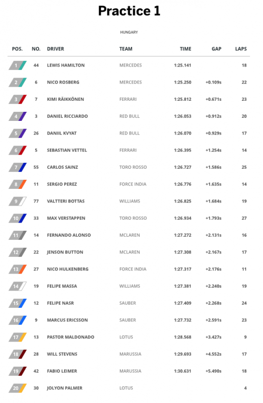 Captura de pantalla 2015-07-24 a las 5.06.09.png