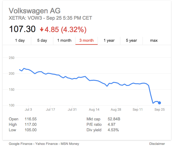 Screen Shot 2015-09-26 at 11.55.37 AM.png