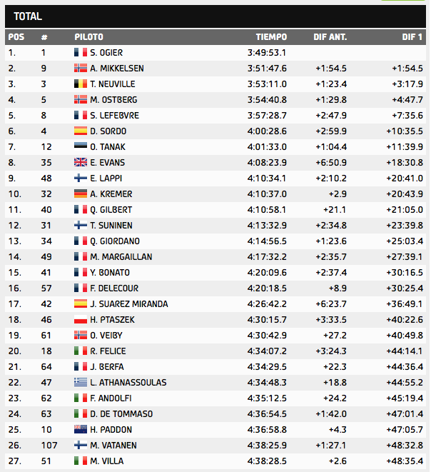 Captura de pantalla 2016-01-24 a las 6.47.37 a.m..png