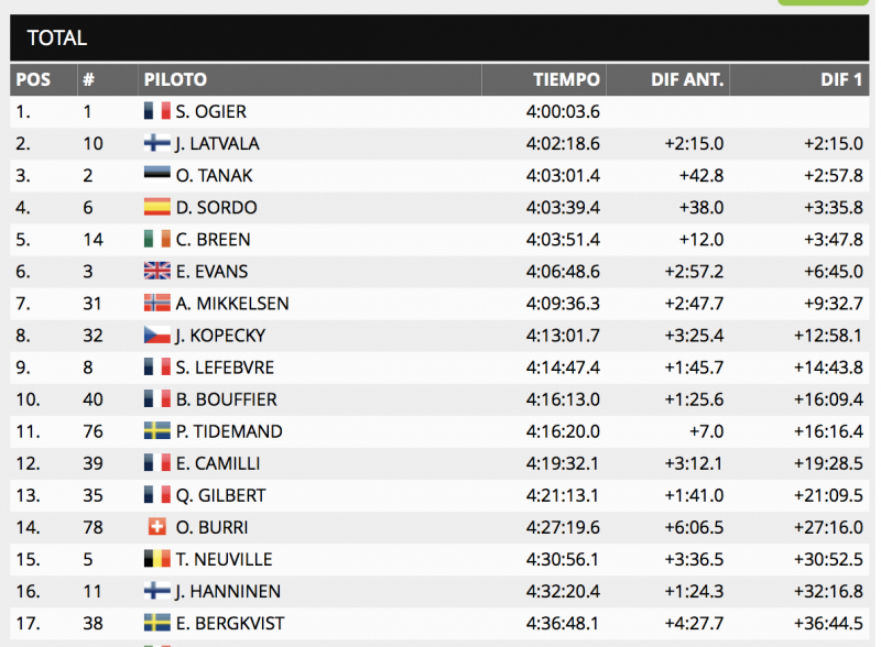 Captura de pantalla 2017-01-22 07.27.10.png