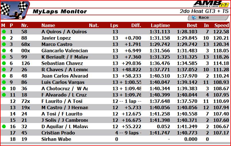 GT3final.JPG