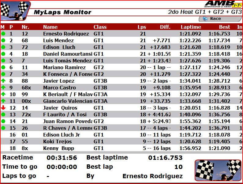 gt12final.JPG