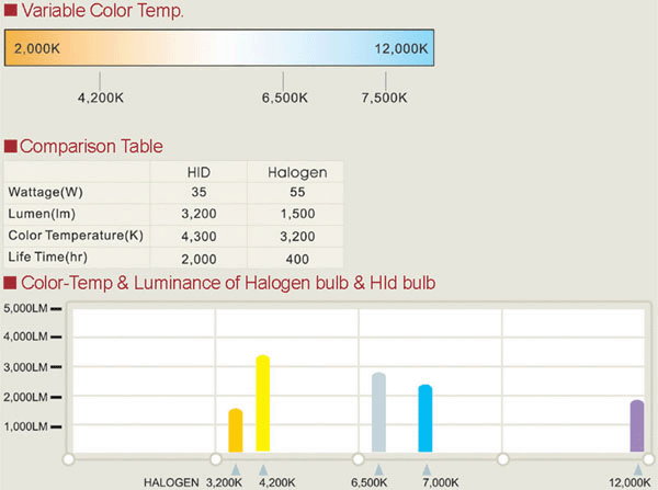 Colores y temperaturas.gif