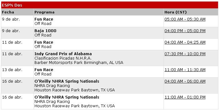 TRANSMISION DE INDYCAR.JPG