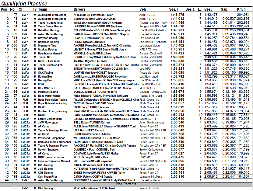 CLASIFICACION LMS.png