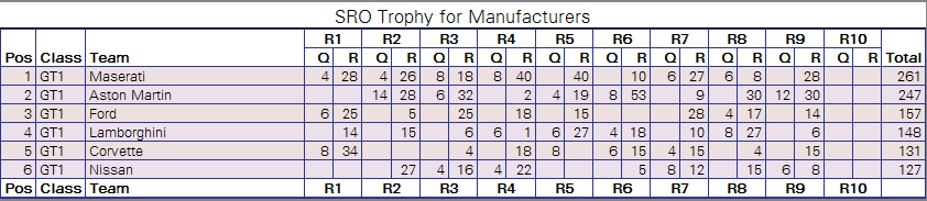 CAMPEONATO DE MARCAS.png