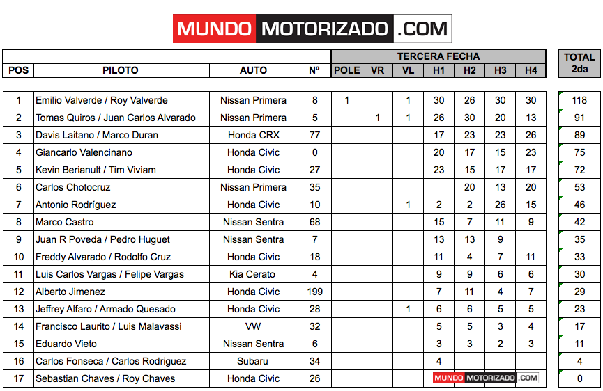 Captura de pantalla 2011-06-06 a las 07.48.19.png