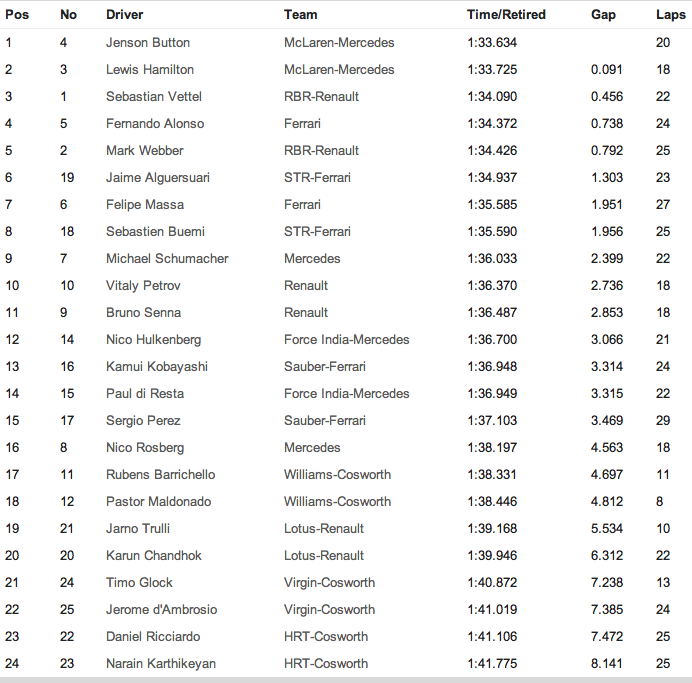 Captura de pantalla 2011-10-07 a la(s) 06.03.38.png