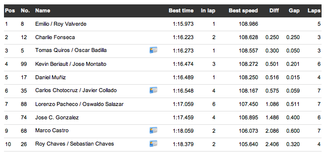 Captura de pantalla 2012-09-22 a la(s) 13.04.45.png