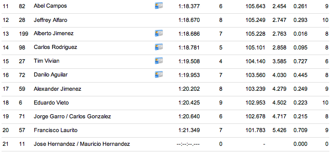 Captura de pantalla 2012-09-22 a la(s) 13.05.00.png