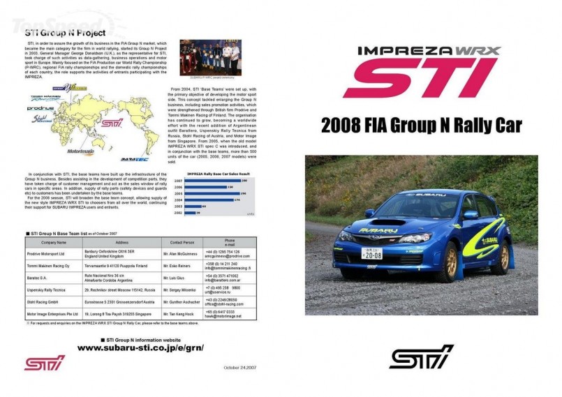 2008-Subaru-Impreza-WRX-STI-Group-N-1_5w.jpg